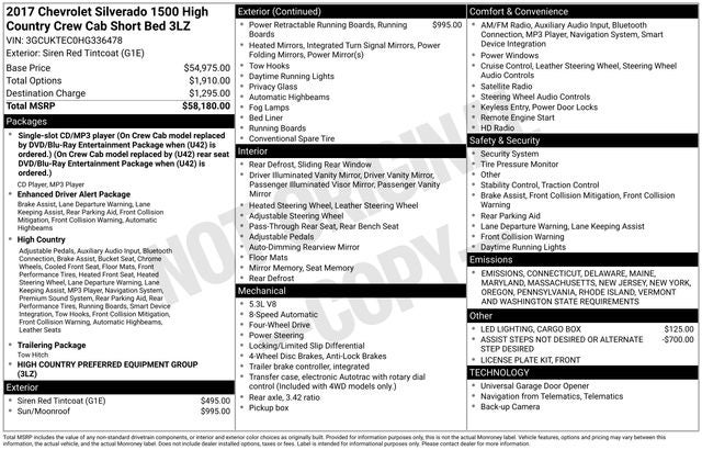 2017 Chevrolet Silverado 1500 High Country