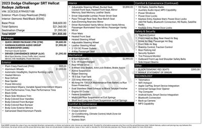 2023 Dodge Challenger SRT Hellcat Redeye Jailbreak