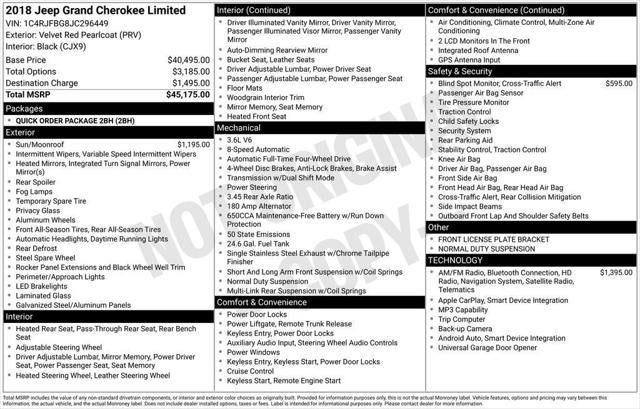 2018 Jeep Grand Cherokee Limited