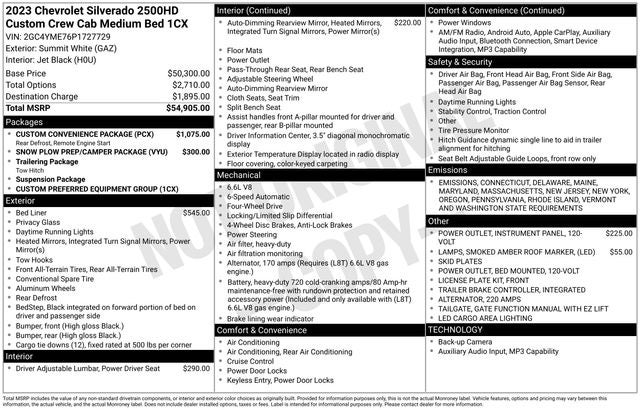 2023 Chevrolet Silverado 2500HD Custom